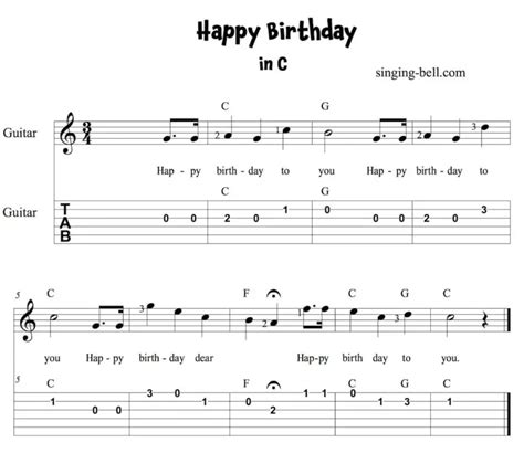 Happy Birthday - Guitar Chords, Tabs, Sheet Music PDF Free