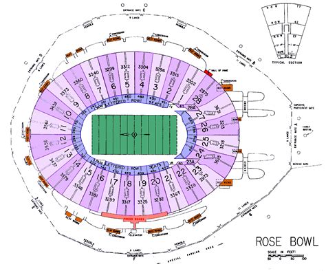 Rose Bowl Map