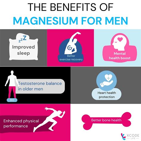 Magnesium Benefits For Men: 7 Most Significant