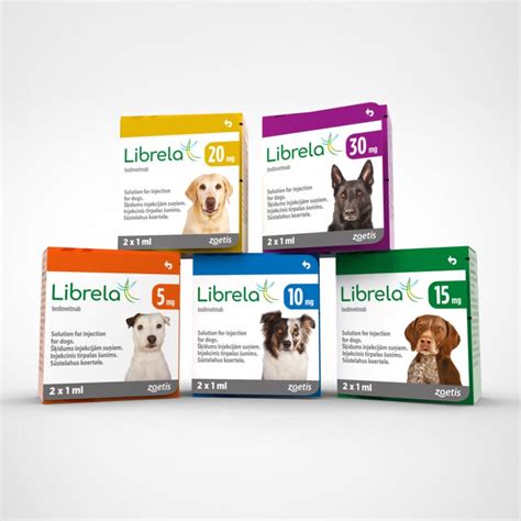 Librela for dogs UK cost. Librela treatment prices at home