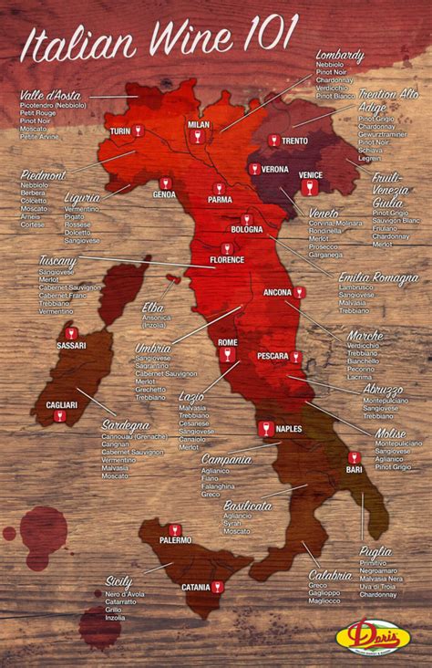 Italian Wine 101: Wine Regions of Italy - Doris Market