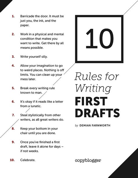 10 Rules for Writing First Drafts [Poster] - Copyblogger