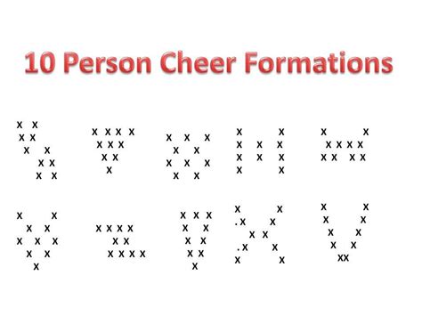 10 Cheer Formations for a Spectacular Performance