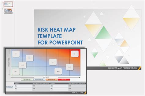 Free Risk Heat Map Templates | Smartsheet