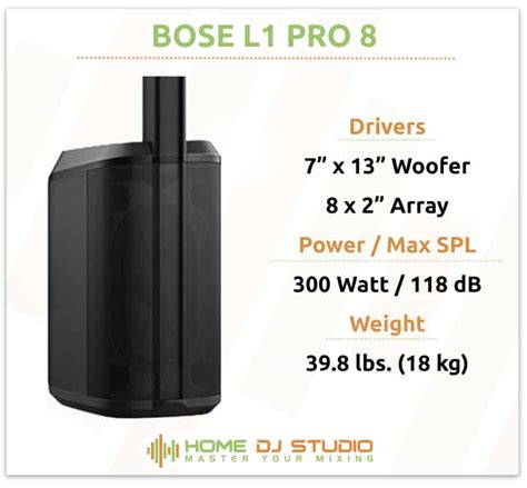 Bose L1 Pro 8 Review [2023] - Superb Sound And Features