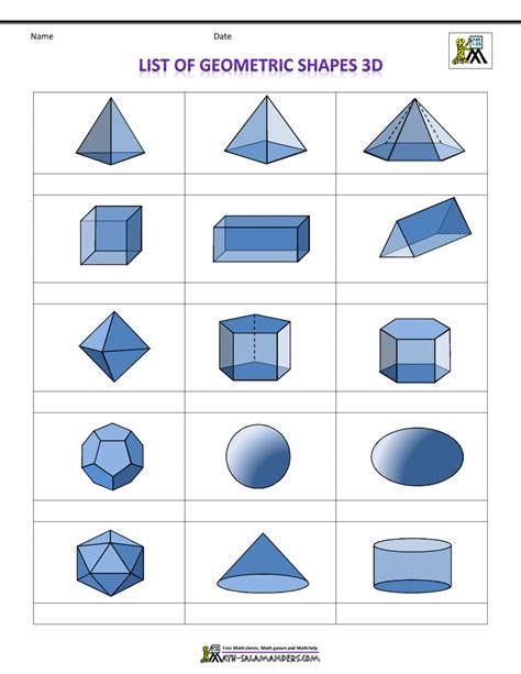 List of Geometric Shapes