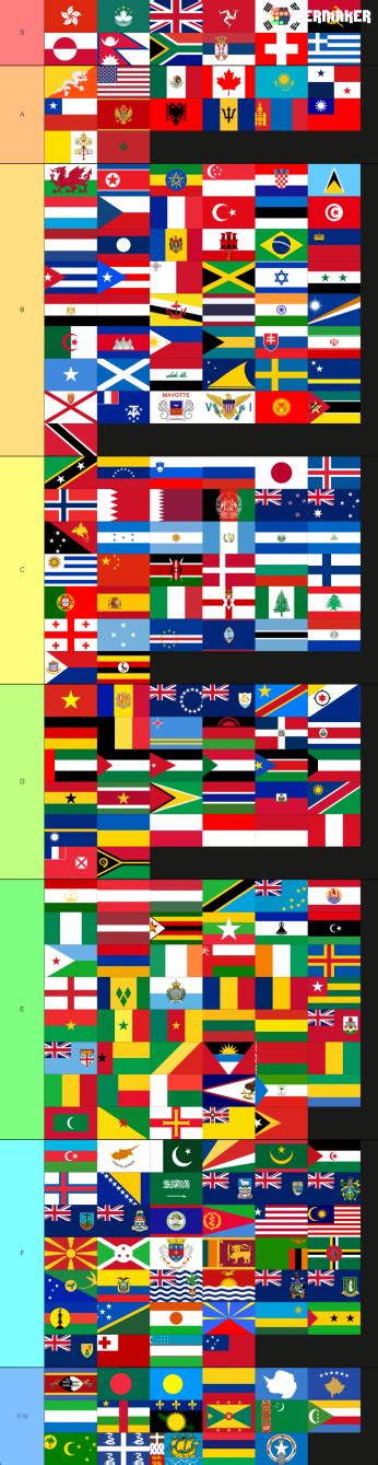 Create a All Major Historical Flags Tier List - TierMaker