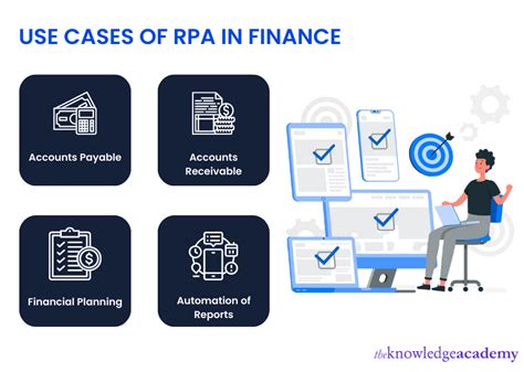 Top 10 Use Cases of RPA in Business