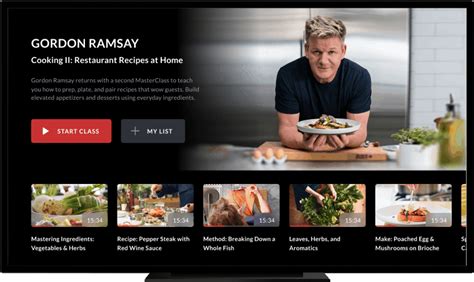 How Much Does Gordon Ramsay MasterClass Cost? – Hell’s Kitchen Recipes