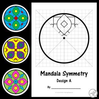 What Is the Rotational Symmetry of a Circle - Jonah-has-Liu