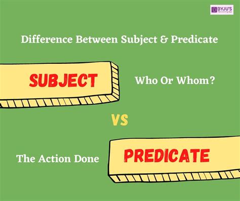 Simple Subject And Predicate Examples