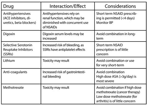 p-12-21-81-82-Ouanounou3 - Oral Health Group