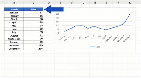 How to Rename a Legend in an Excel Chart