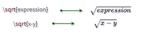 How to write square root(√) symbol in LaTeX? | Square root Symbol | Physicsread