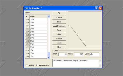 Machine calibration | Download Scientific Diagram