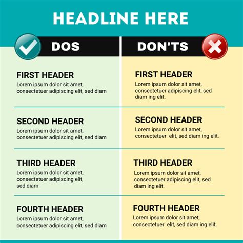 Dos and Don'ts Infographic Design Template | PosterMyWall