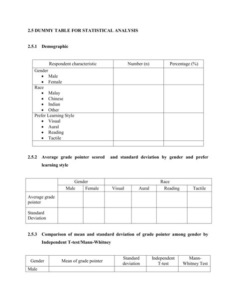 DUMMY TABLE FOR STATISTICAL ANALYSIS