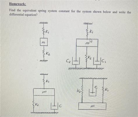 Solved Homework: Find the the | Chegg.com