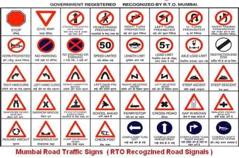 Driving Signs, Driving Rules, Driving Test, Shapes Worksheet ...