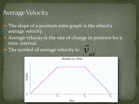 PPT - 8.2 Average Velocity PowerPoint Presentation, free download - ID:2726720