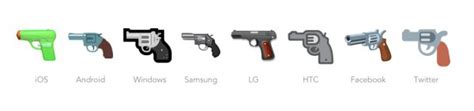 Apple's water gun vs. Microsoft's realistic pistol -- which emoji is right? Vote now!