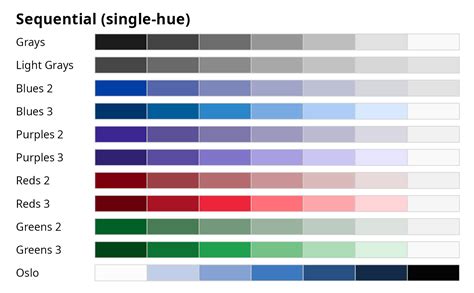 HCL Color Palettes — hcl_palettes • colorspace