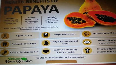 Papaya fruit benefits - YouTube