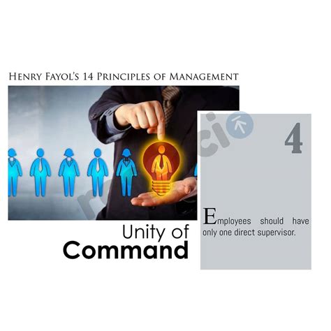 Henry Fayol's 14 Principles of Management - Unity of Command - Template 01