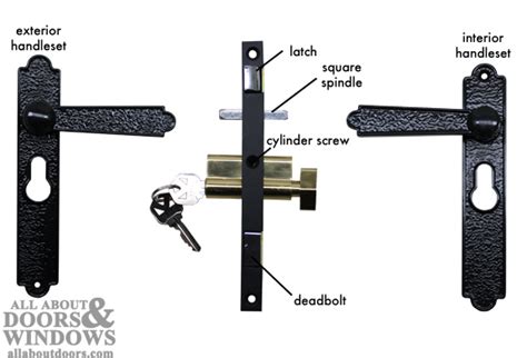 Security Door Lock Installation Instructions