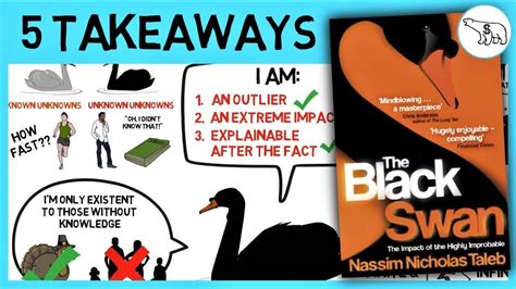 THE BLACK SWAN SUMMARY (BY NASSIM TALEB) | Black swan, Swan, Black