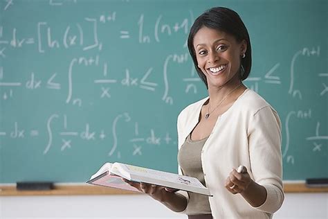 15 Countries With The Smallest Proportions Of Female College Professors - WorldAtlas.com