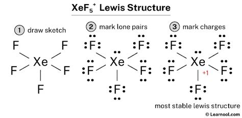 XeF5+ Lewis structure - Learnool