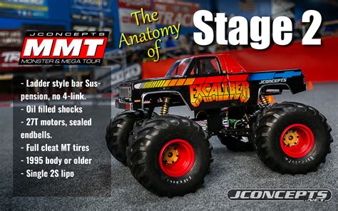 RC Monster Truck Racing Explained!! – JConcepts Blog (HG)