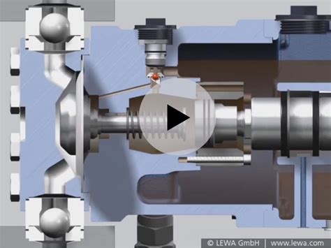 Reciprocating Pumps (Metering Pumps) | Pumps and Systems | Products and ...