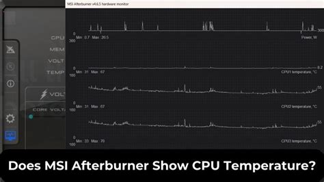 Does MSI Afterburner Show CPU Temperature?