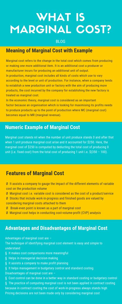 Marginal Cost: Meaning with Example and Feature