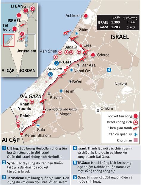 Tìm cách 'xóa sổ' Hamas, Israel bao vây Dải Gaza như thế nào?