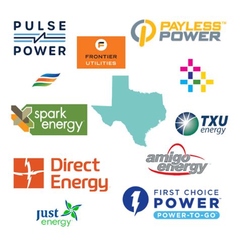 Comparing Electric Companies In Texas, Houston Electricity Providers