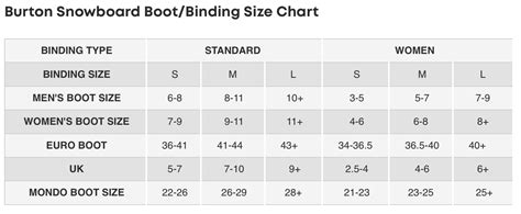 women's snowboard bindings size chart Burton snowboard bindings size chart