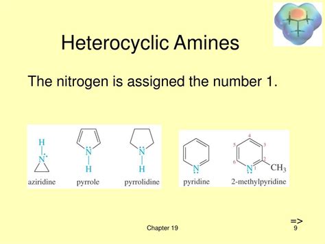 PPT - Chapter 19 Amines PowerPoint Presentation, free download - ID:3081365