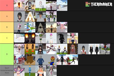 Yandere Simulator Easter Eggs Tier List (Community Rankings) - TierMaker