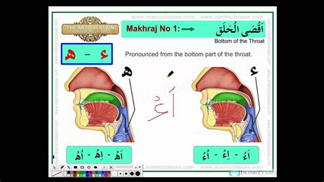 Makhraj No 1/17, Articulation Points of Arabic Alphabet Letters of the throat - YouTube