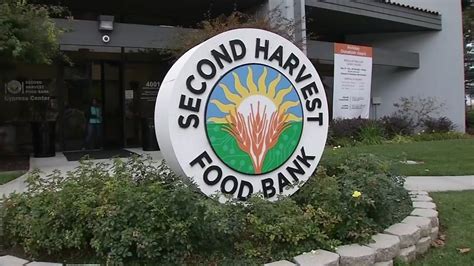 Second Harvest Food Bank programs at risk due to $8 million shortfall - ABC7 San Francisco