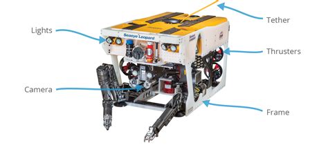 [DIAGRAM] Open Circuit Scuba Diagrams - MYDIAGRAM.ONLINE