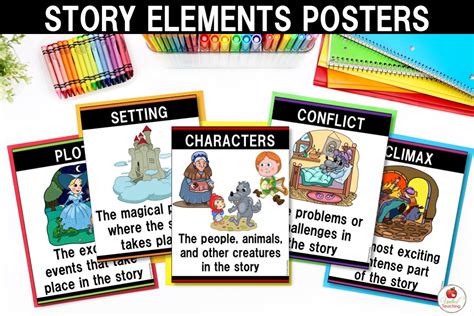 Story Elements Posters - United Teaching