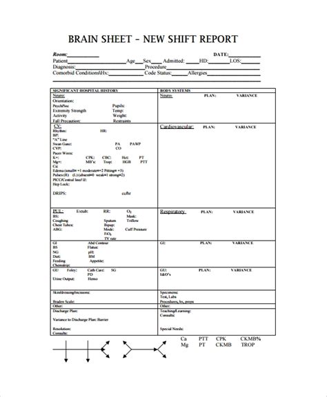 Printable Nursing Change Of Shift Report Template