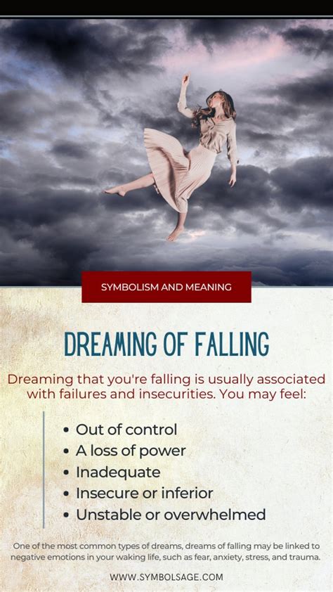 Falling in Your Dreams – Interpretation and Symbolism