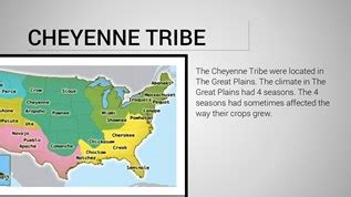 cheyenne tribe at emaze Presentation