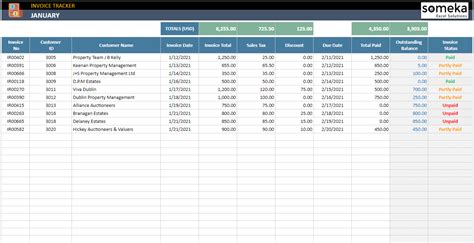 Invoice Tracker Google Sheets Template [Online Access]