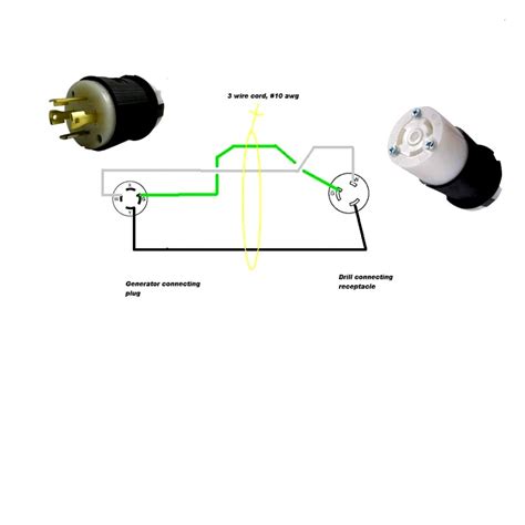 30 Amp 3 Prong Twist Lock Plug Wiring Diagram Collection